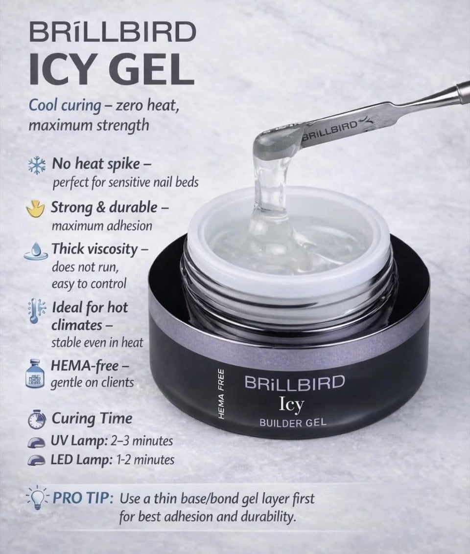 Icy Hard Gel